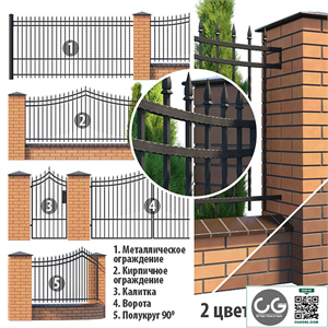 Forged fence