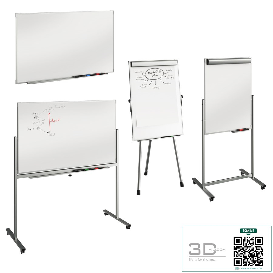 Flipcharts and board