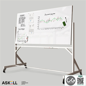 Mobile magnetic whiteboard 
