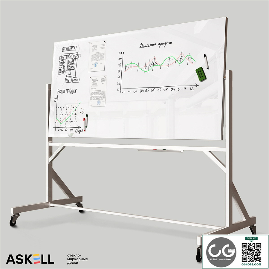 Mobile magnetic whiteboard 