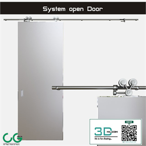 Door opening system 